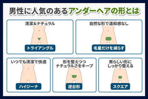 まん毛 脱毛|老後に備えてアンダーヘア（陰毛）の処理は必要？皮膚科医が答。